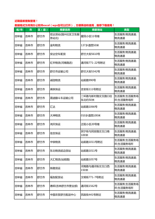 2020新版吉林省吉林市舒兰市货运工商企业公司商家名录名单黄页联系方式电话大全27家