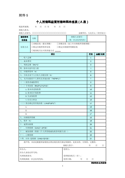 个人所得税经营所得纳税申报表（A表）（B表）（C表）（阳光财税网）（1）