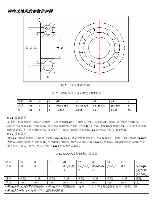 深沟球轴承参数化建模