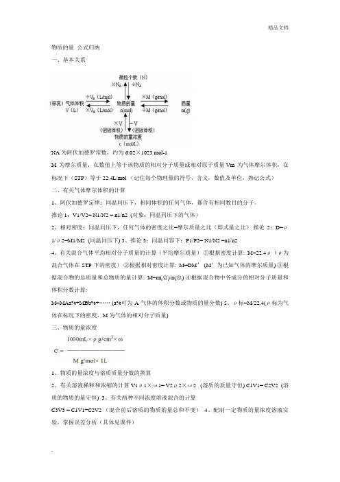 化学 物质的量 公式归纳