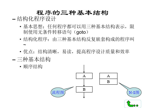 程序的三种基本结构