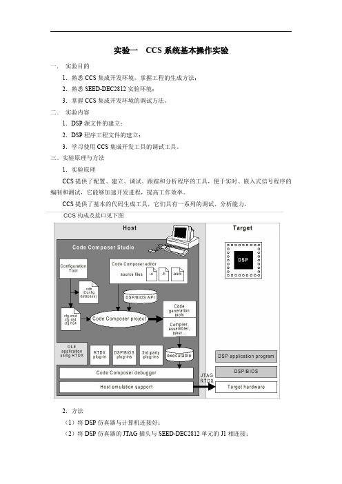 DSP技术与应用实验指导书