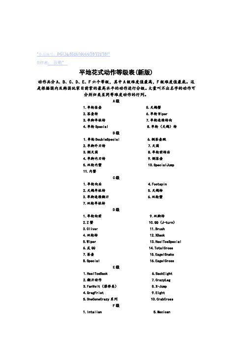 轮滑的平花动作等级表(全)