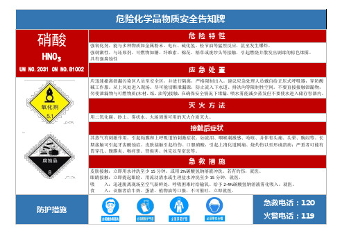 危险化学物质安全告知牌(周知卡)