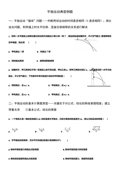 平抛运动的经典例题