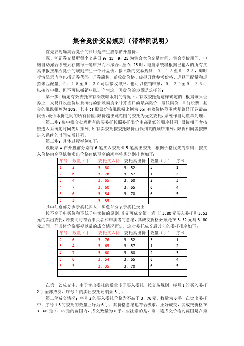 (完整版)集合竞价交易规则详解-举例说明