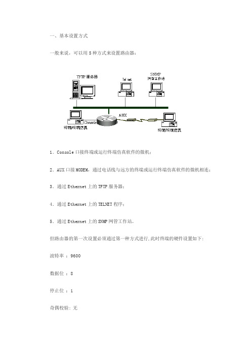 5种方法来设置路由器：