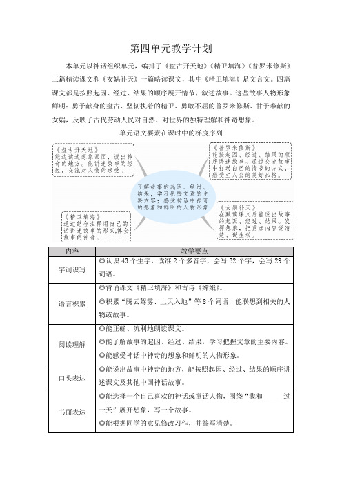 (最新)24年秋统编版四年级语文上册第四单元单元教学计划