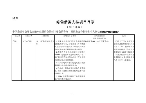 绿色债券支持项目目录(2015年版)