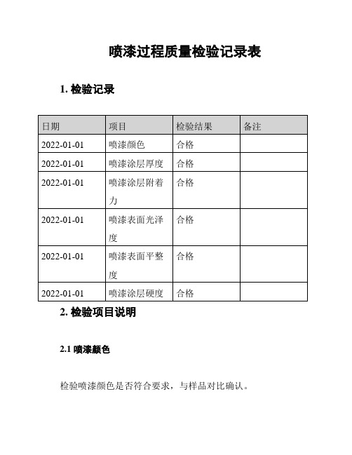 喷漆过程质量检验记录表