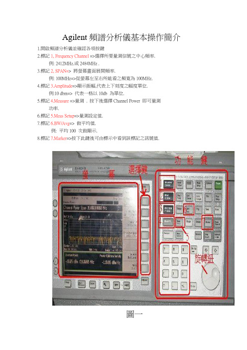 Agilent频谱分析仪基本操作简介