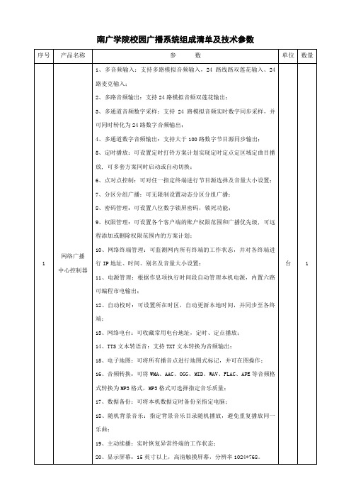 南广学院校园广播系统组成清单及技术参数