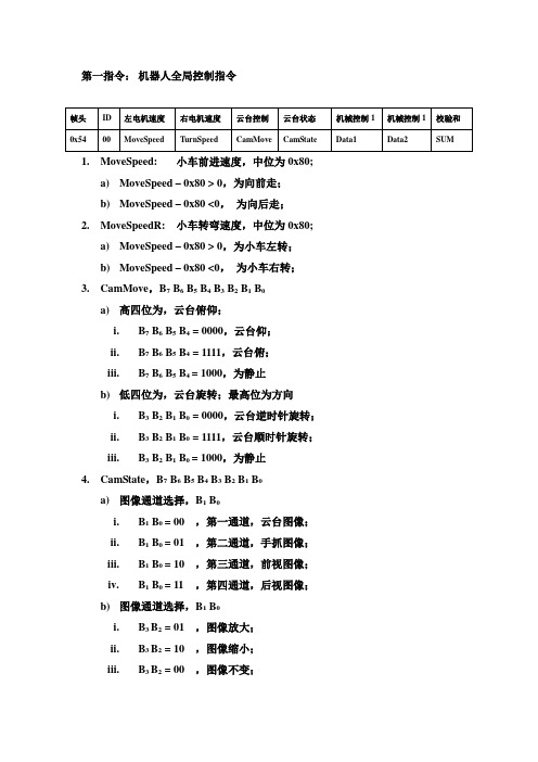 排爆机器人控制指令1