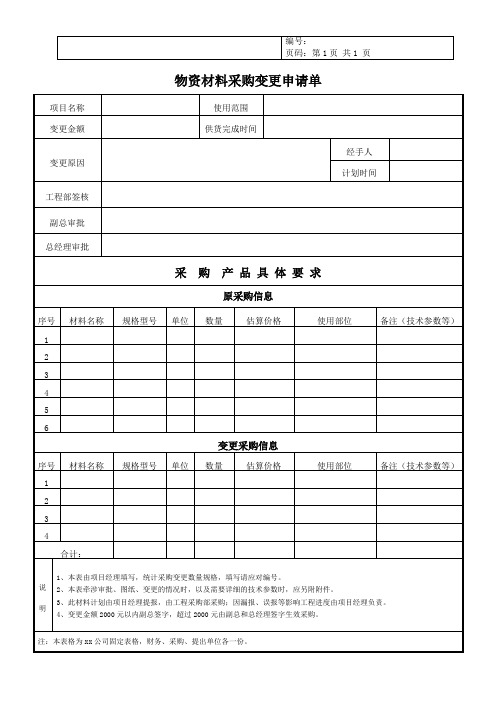 物资材料采购变更申请单