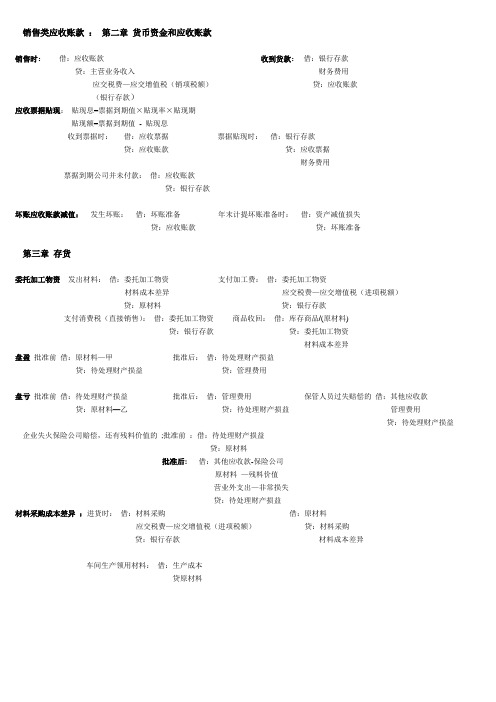 中级财务会计资料00155