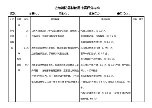 空气呼吸器、消防水带比赛评分标准