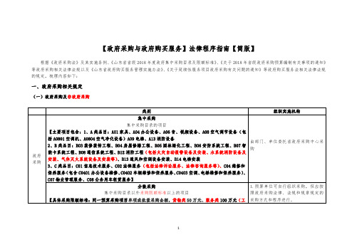 【政府采购系列知识】【政府采购与政府购买服务】法律程序指南【简版】