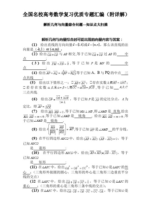 解析几何与向量综合问题—知识点大扫描专题