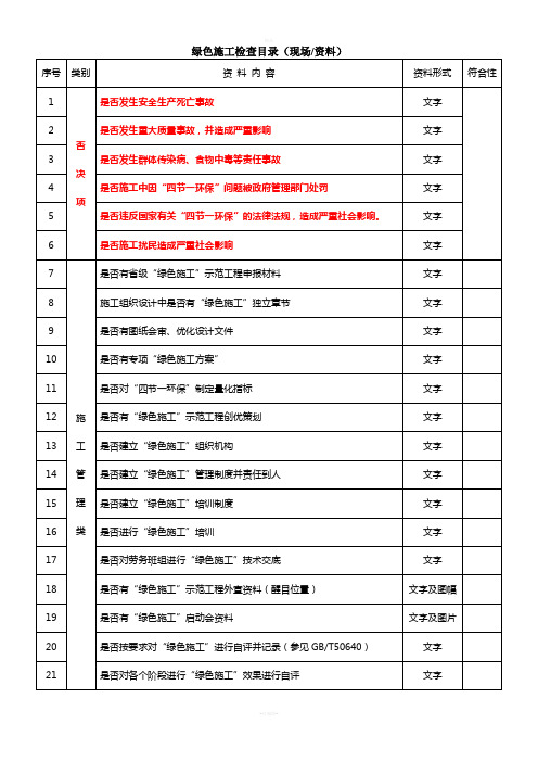 绿色施工资料整编参考目录(1)