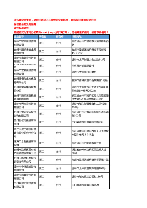 2020新版浙江台州投资咨询企业公司名录名单黄页联系方式大全749家