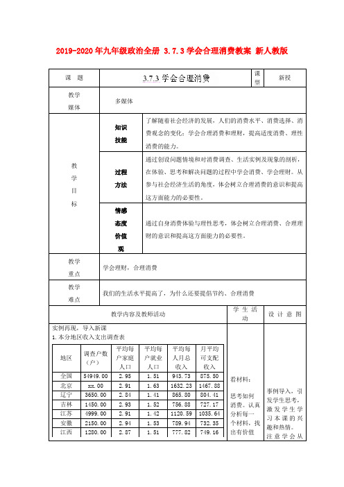 2019-2020年九年级政治全册 3.7.3学会合理消费教案 新人教版