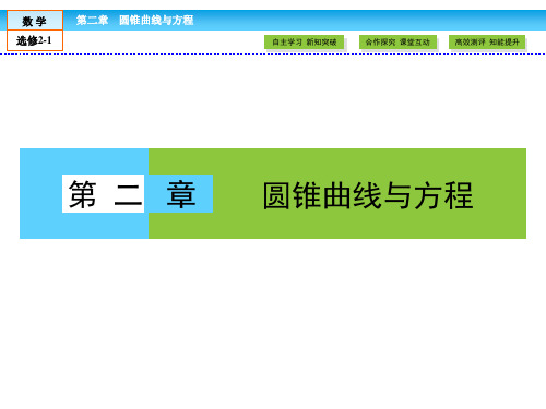 高中数学选修21圆锥曲线与方程市公开课一等奖课件名师大赛获奖课件