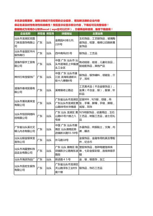 新版广东省汕头银饰品工商企业公司商家名录名单联系方式大全23家