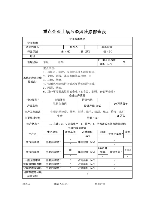 重点企业土壤污染风险源排查表