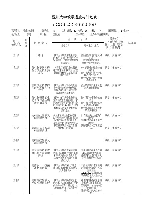 温州大学教学进度和计划表-微生物制药