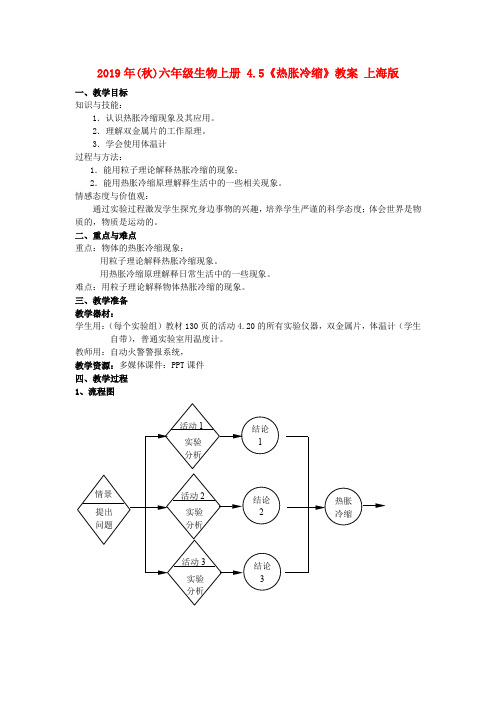 (小学教育)2019年(秋)六年级生物上册 4.5《热胀冷缩》教案 上海版