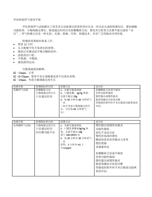 甲烷和氢呼气使用手册