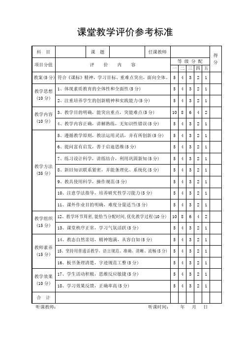 课堂教学评价参考标准