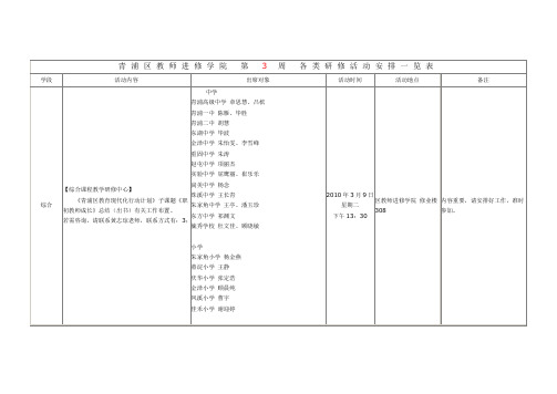 青浦区教师进修学院-第3周各类研修活动安排一览表