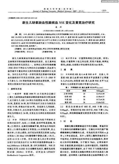 新生儿缺氧缺血性脑病血NSE变化及黄芪治疗研究