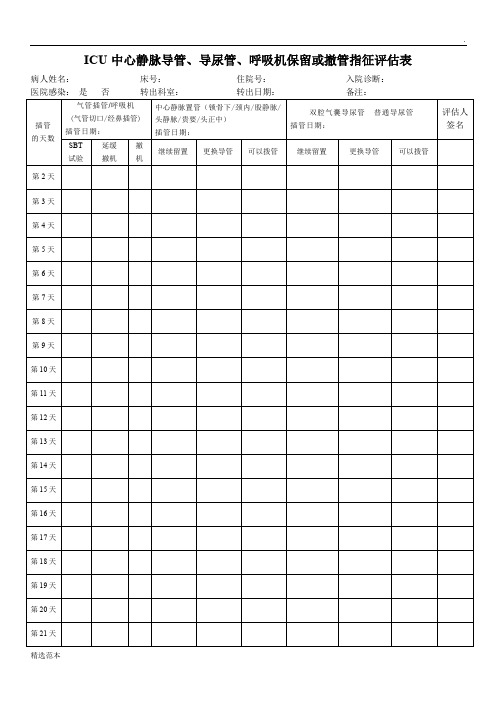 ICU三管评估表1