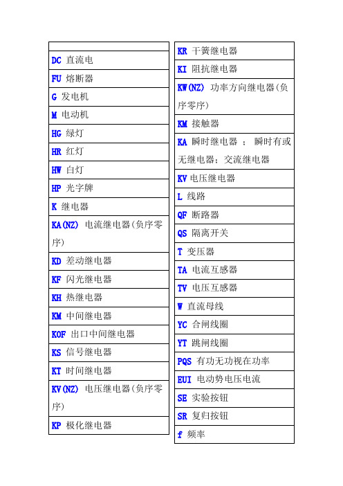 电气符号大全