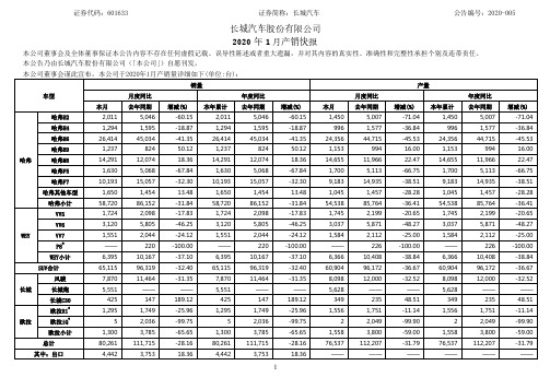 长城汽车:2020年1月产销快报