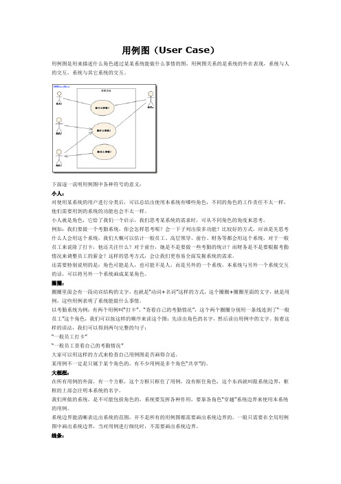 用例图(User Case)