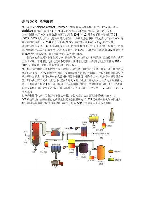 烟气SCR 脱硝原理简介