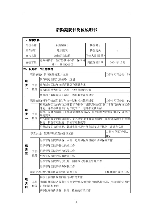 HR某医院后勤副院长岗位说明书