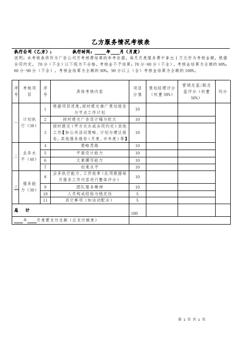 广告公司考核表