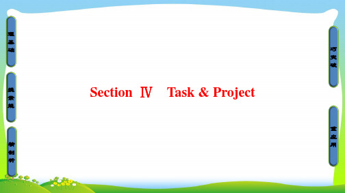 高中英语译林版选修8课件：Unit1SectionⅣ TaskProject