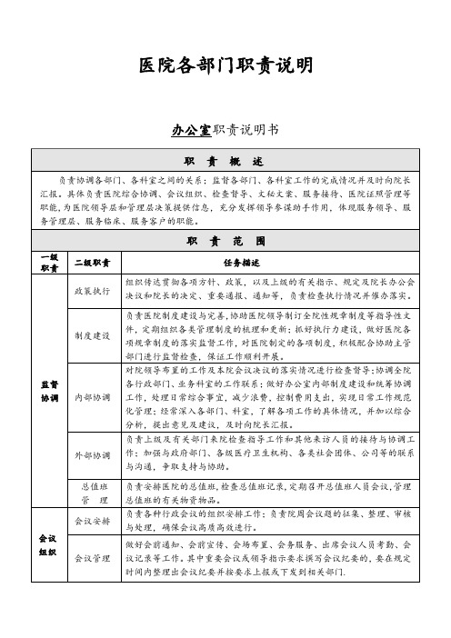 医院各部门职责说明【范本模板】