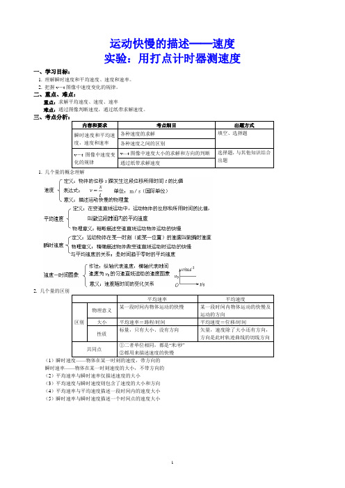 必修1第一章第3-4节运动快慢的描述──速度_实验：用打点计时器测速度