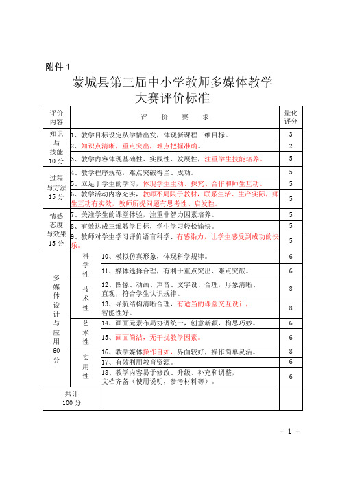 多媒体教学大赛评价标准