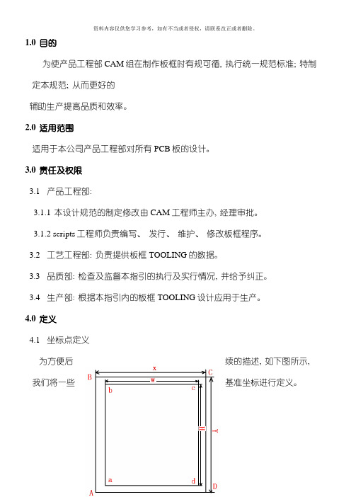 板边图形设计规范模板