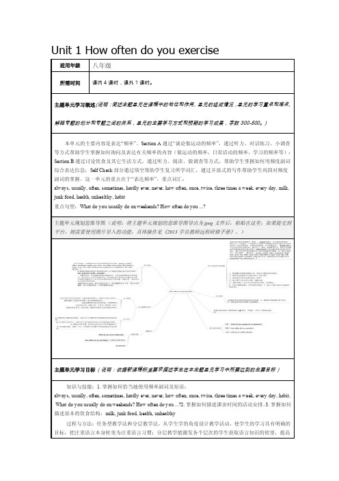 初中英语《Unit1Howoftendoyouexercise》单元设计以及思维导图