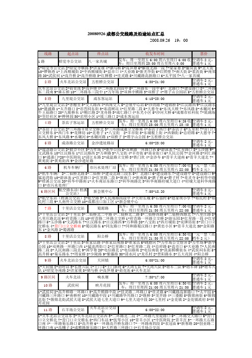 成都公交线路及沿途站点汇总