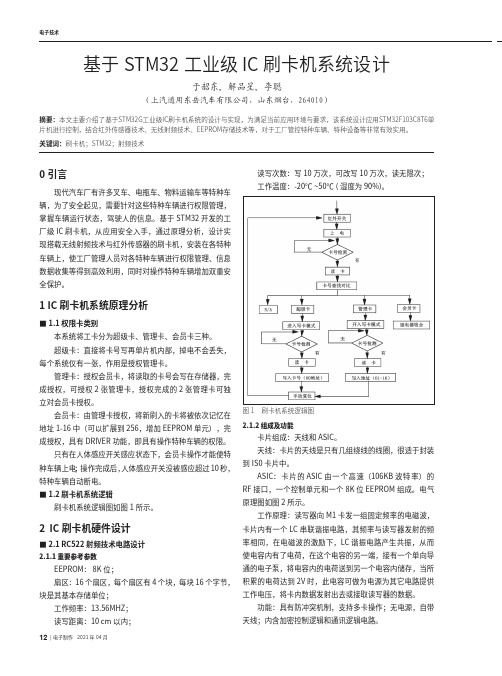 基于STM32工业级IC刷卡机系统设计