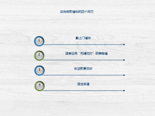 29.应收账款催收的四个技巧